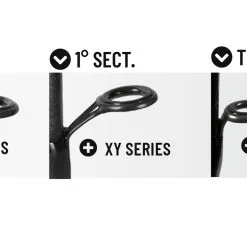 Colmic Kita Karei Dasku Boothengel -Fischköder Winkel 6a4a4ab67b6c6b65