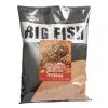 Dynamite Big Fish Explosive Caster Feeder Mix 2 Dynamite Big Fish Explosive Caster Feeder Mix -Fischköder Winkel Dynamite Big Fish Explosive Caster Feeder Mix