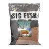 Dynamite Big Fish Marine Halibut&amp;Frenzied Hemp -Fischköder Winkel Dynamite Big Fish Marine HalibutFrenzied Hemp